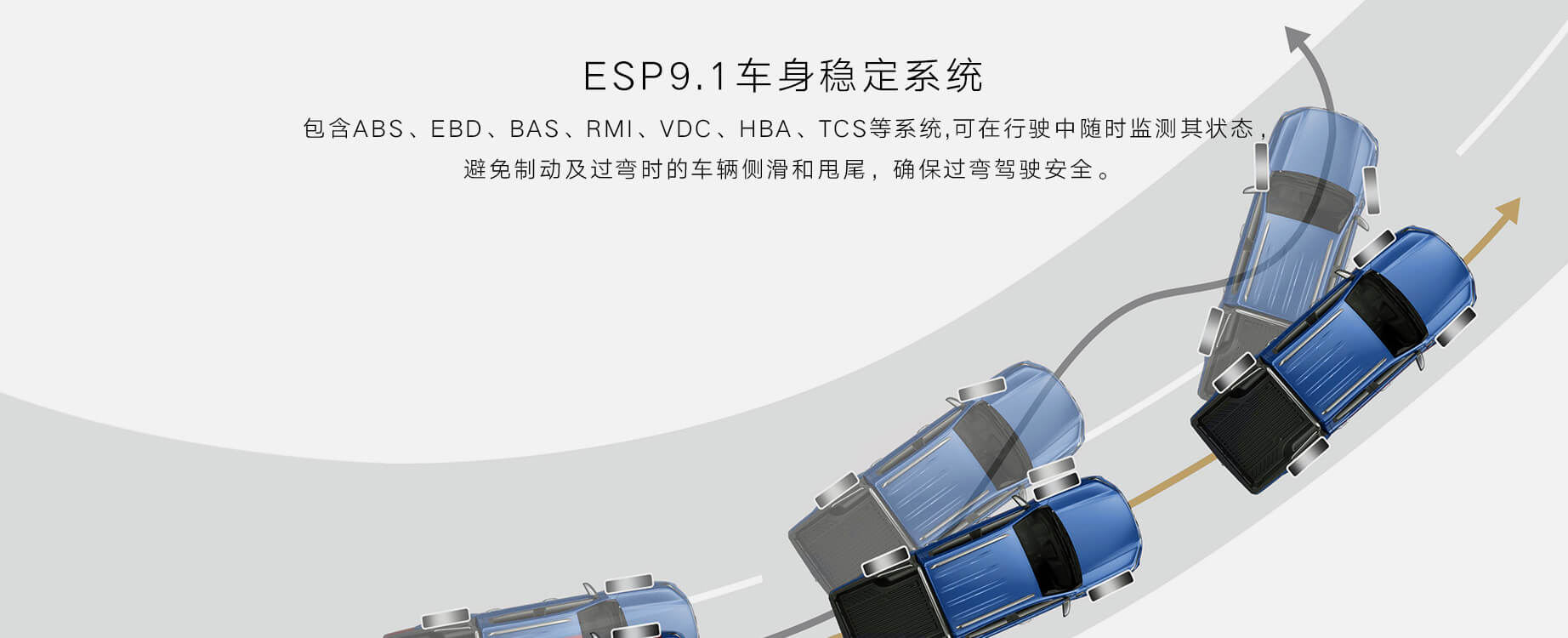 ESP9.1车身稳定系统