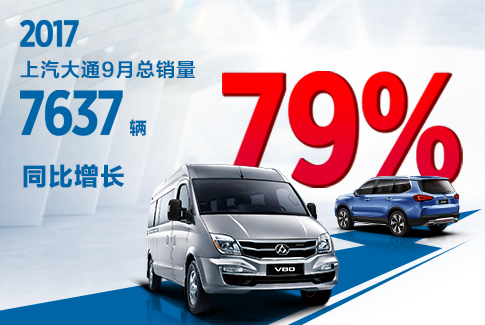 上汽大通9月销量大增79%