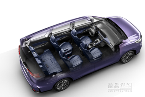 网易汽车：C2B模式销售/年底上市 上汽大通G50首发
