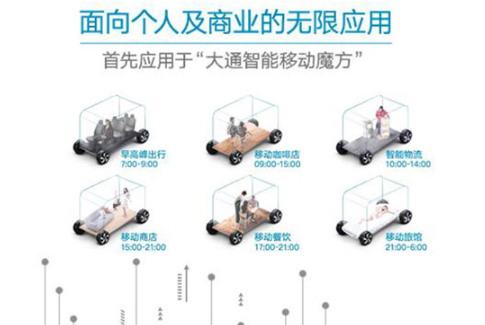 网通社：不走寻常路 上汽大通将从哪3方面提升品牌竞争力