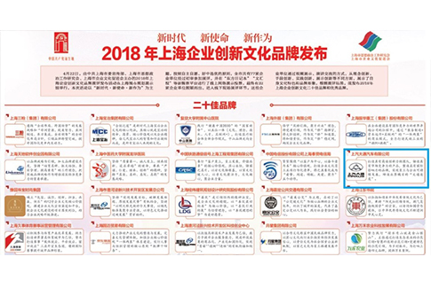 与时代同行,上汽大通赢得“上海企业创新文化二十佳品牌”称号