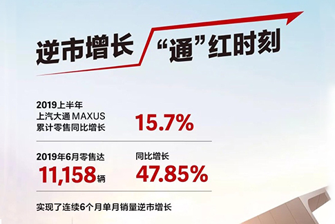 6月零售销量破万，上汽大通MAXUS上半年连续单月增长